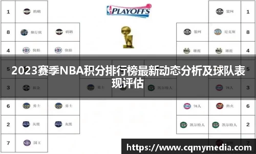 2023赛季NBA积分排行榜最新动态分析及球队表现评估