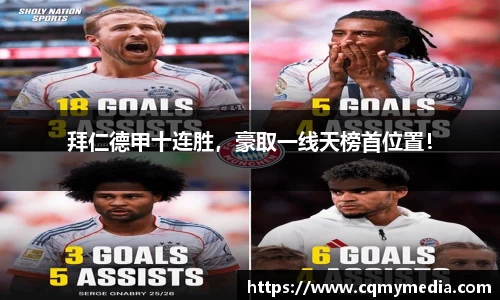 拜仁德甲十连胜，豪取一线天榜首位置！