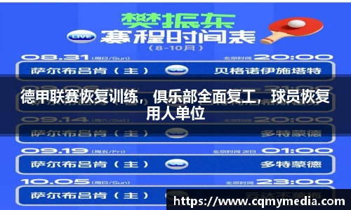 德甲联赛恢复训练，俱乐部全面复工，球员恢复用人单位